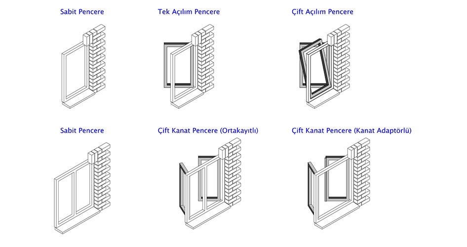 Winsa Donanım Sistemleri