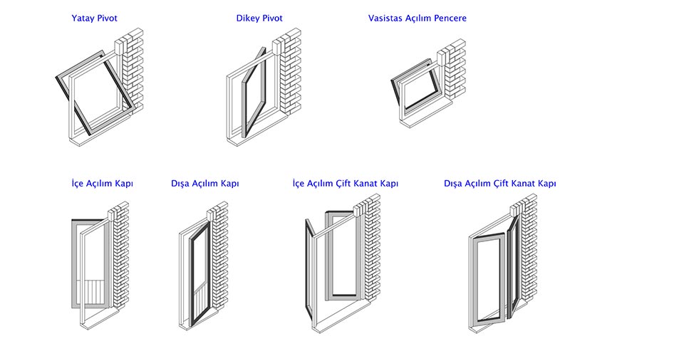 Winsa Donanım Sistemleri