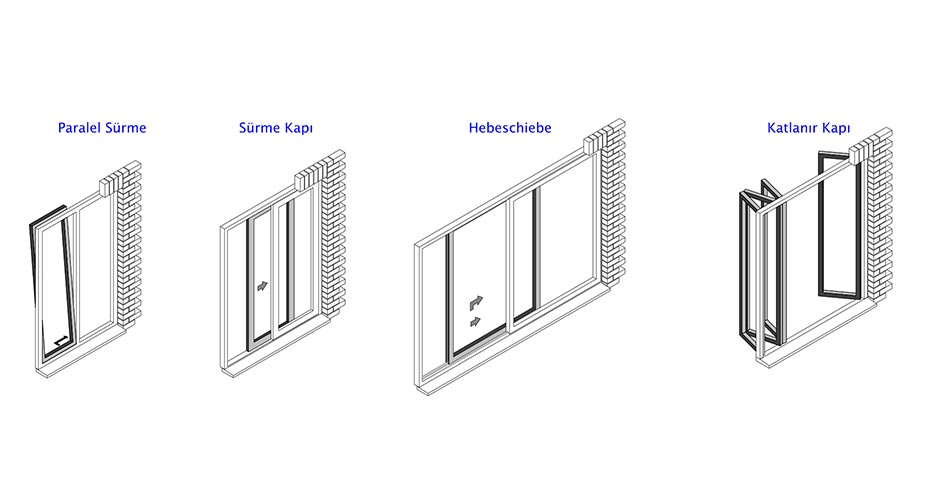 Winsa Donanım Sistemleri
